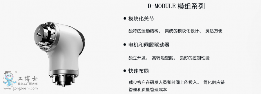 ����f(xi��)���C(j��)����