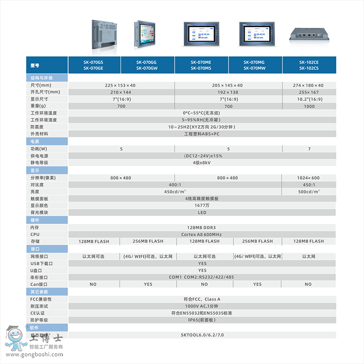 �@���|����