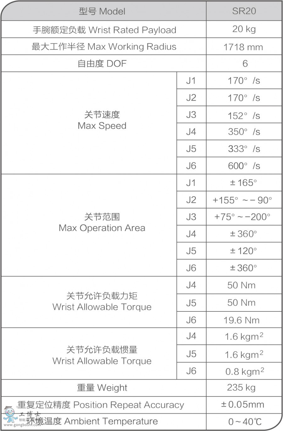 �r�_�C����