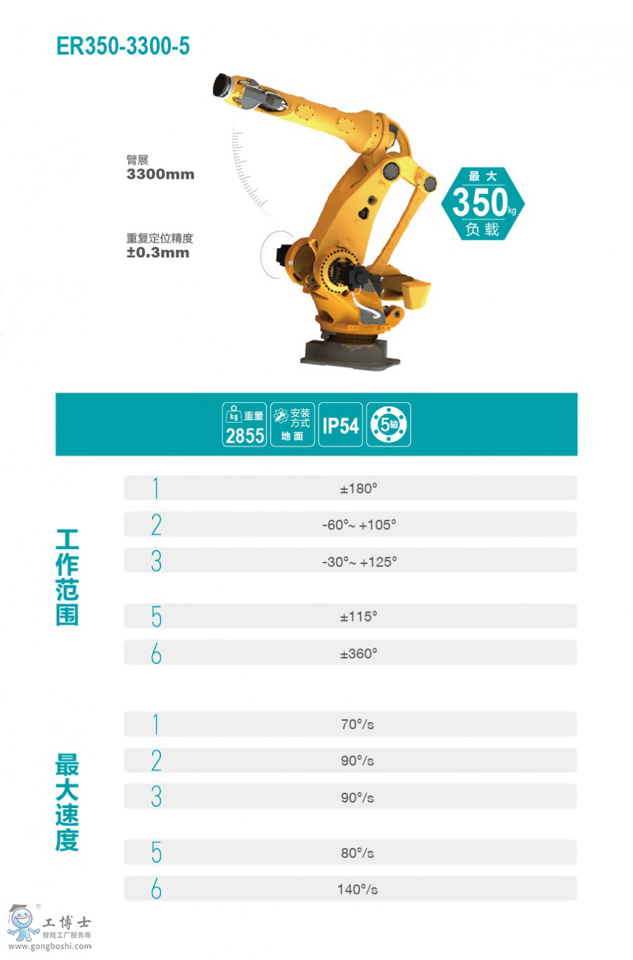 ��˹�D�C����