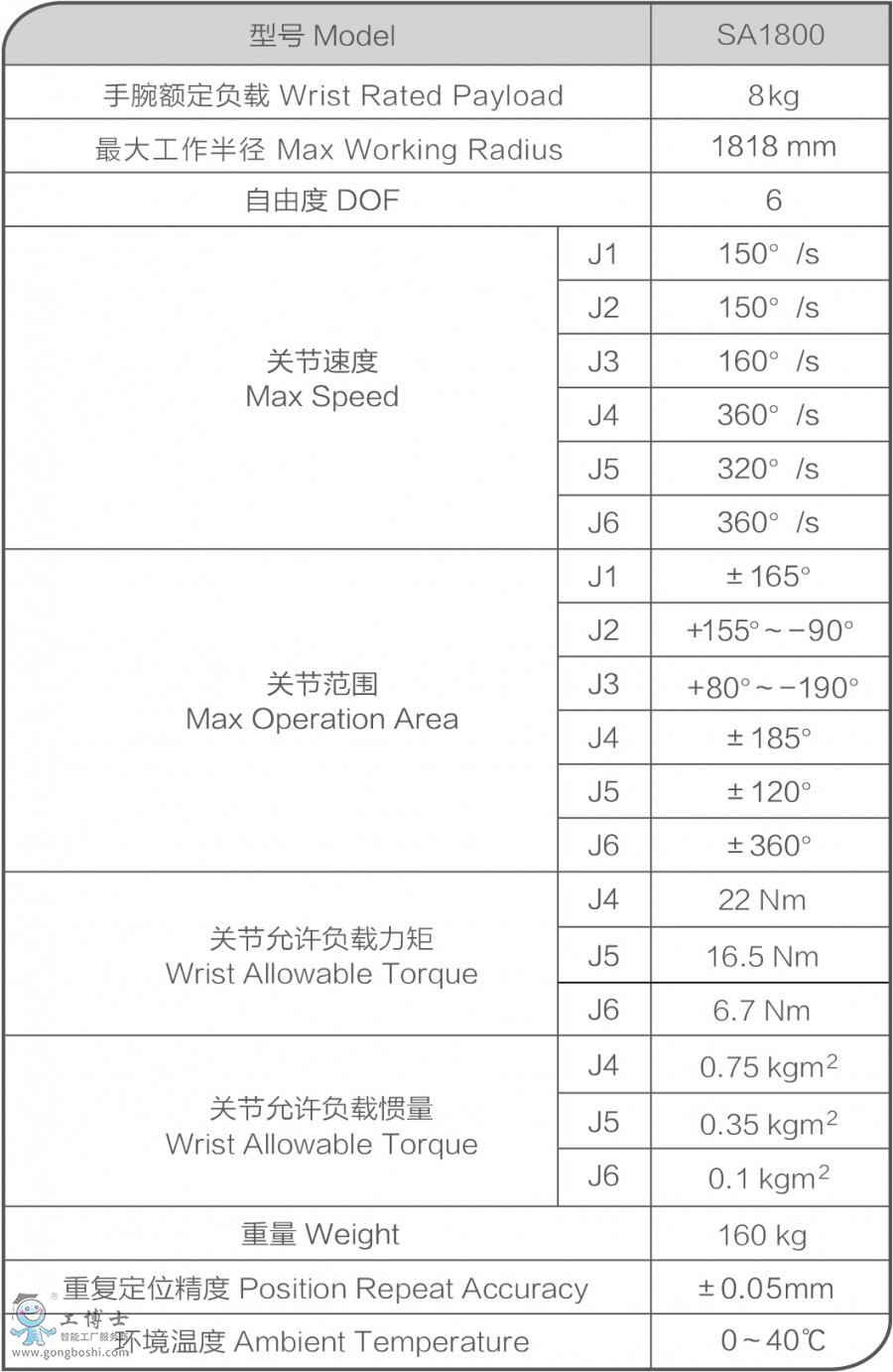 �r�_�C����