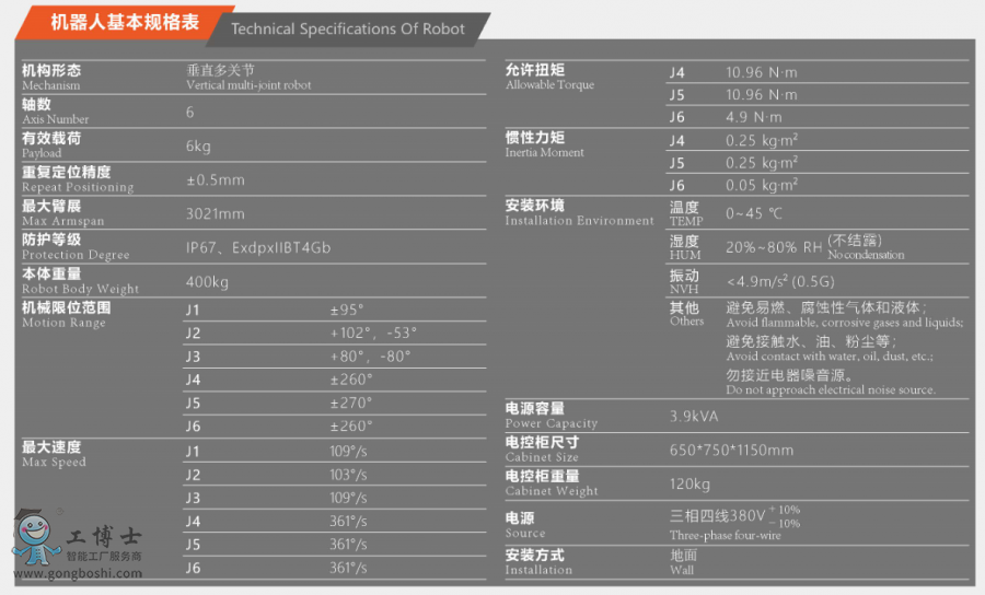 �X���C����