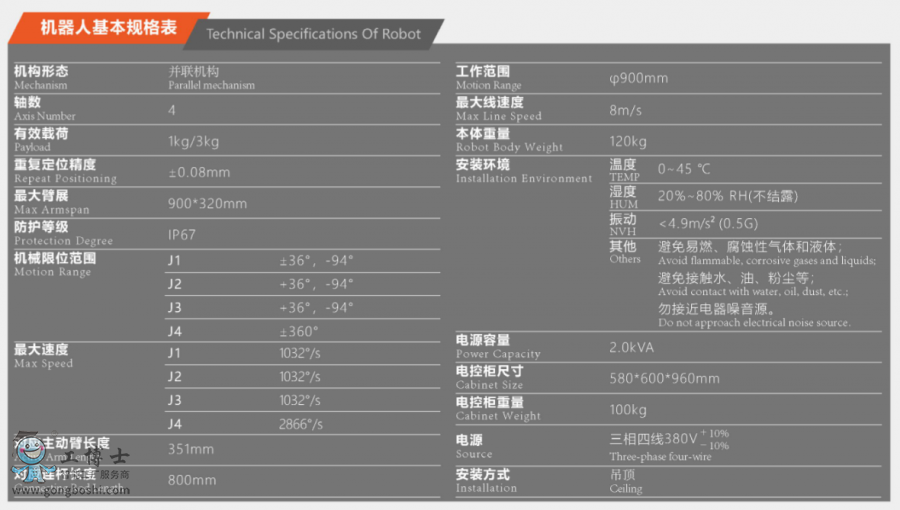 �X���C����