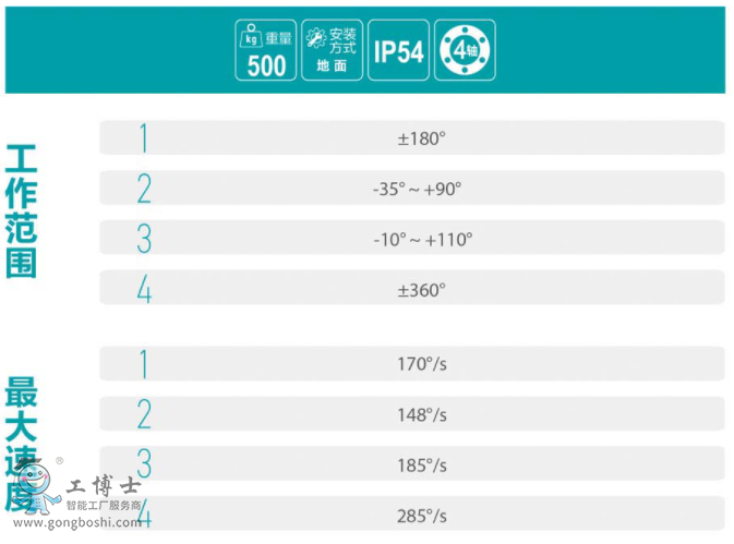 ��˹�D�C(j��)����