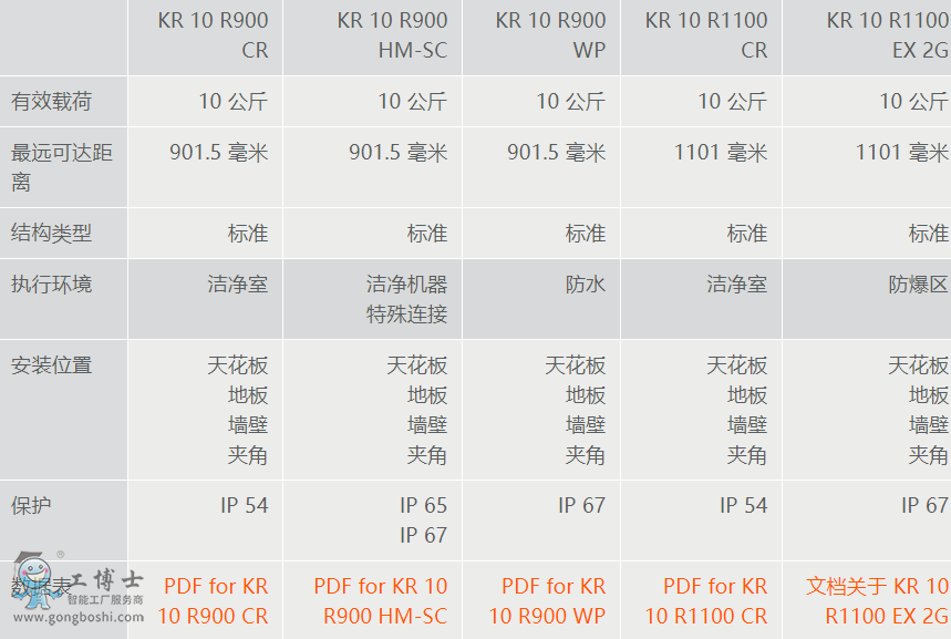 �쿨�����ϙC����