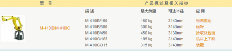 �l�ǿƴa��C����