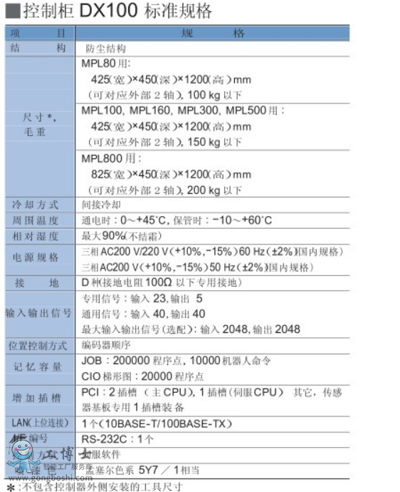 �����a��C����