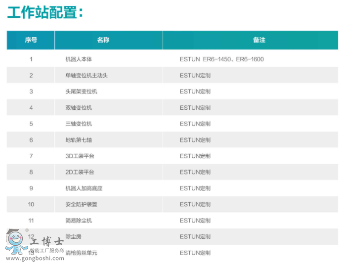 ��˹�D�C����