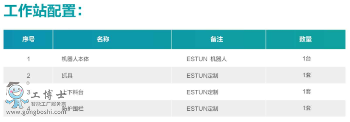 ��˹�D�C(j��)����