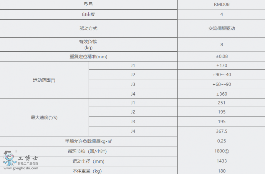 �V�ݔ��ؙC����