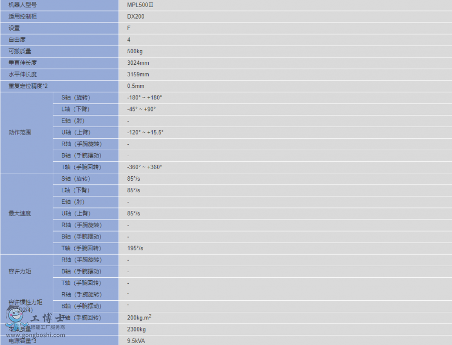 �����a��C����