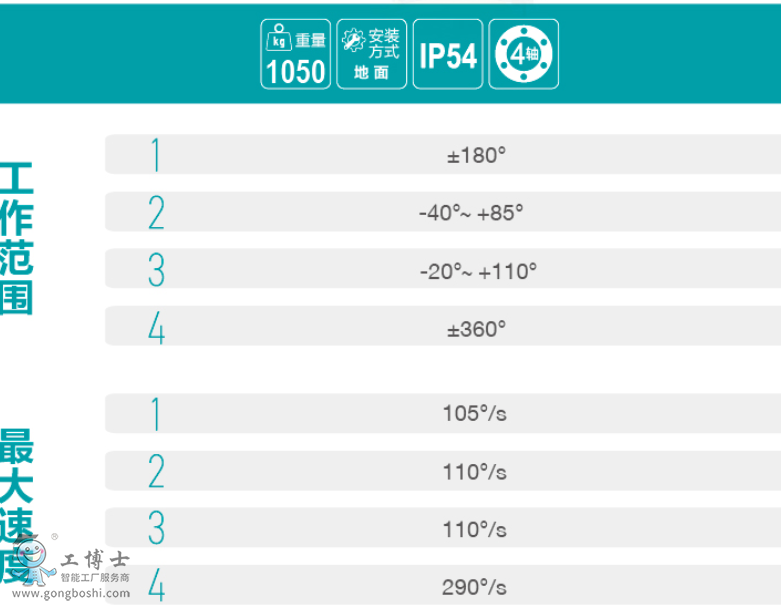 ��˹�D�a��C����