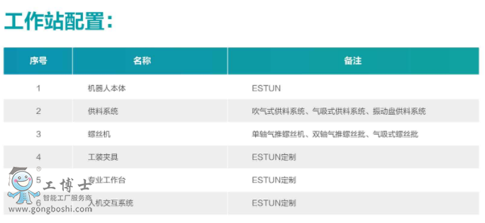 ��˹�D�C����