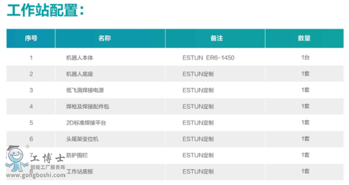 ��˹�D�C����