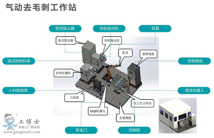 ��˹�D�C����