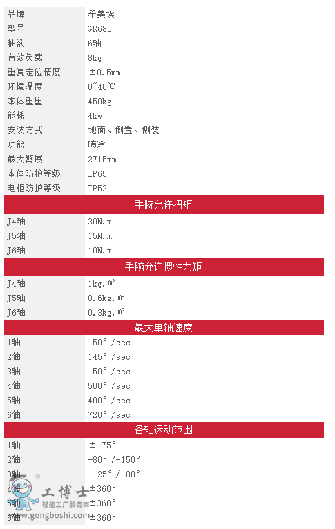 �����ؙC(j��)����