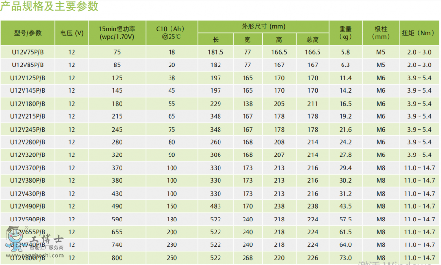 �S�B��늳�