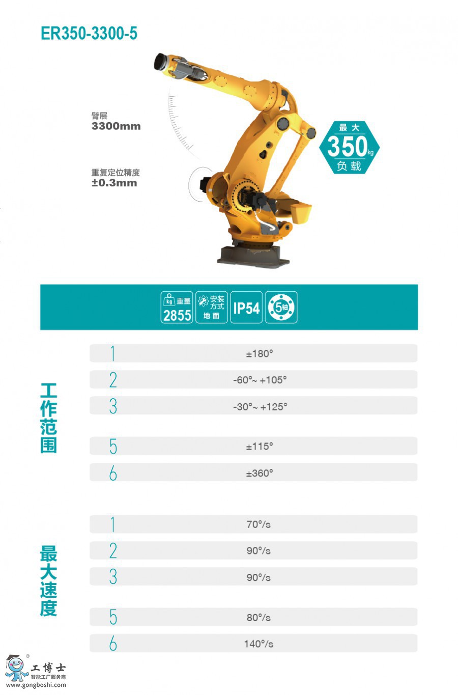 ��˹�D�C����