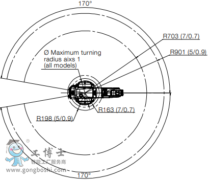 ABBͿ�z�C����