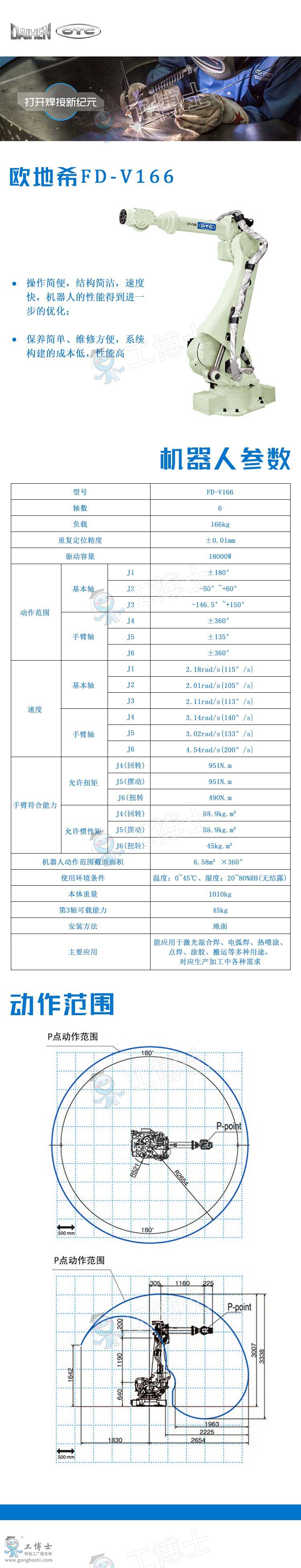 OTC�C(j��)����