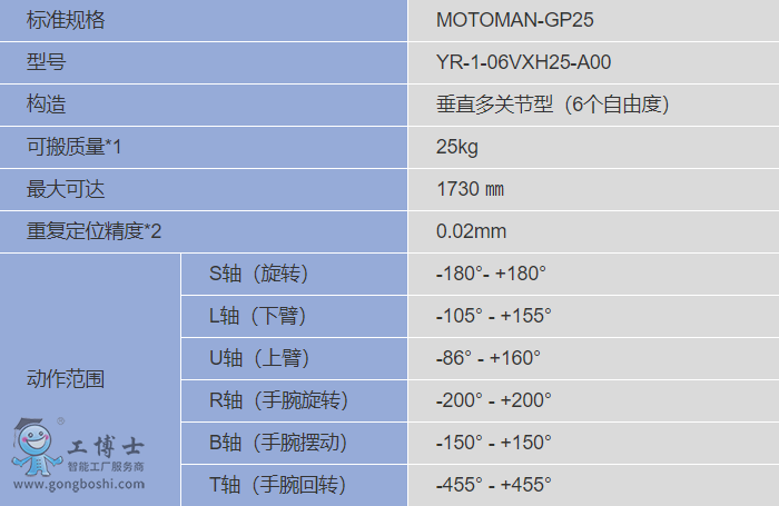 ����Ϳ�z�C(j��)����