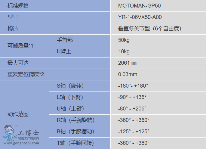 ����Ϳ�z�C����