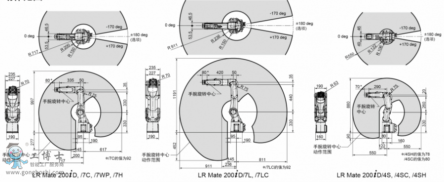 �l(f��)�ǿ�Ϳ�z�C(j��)����