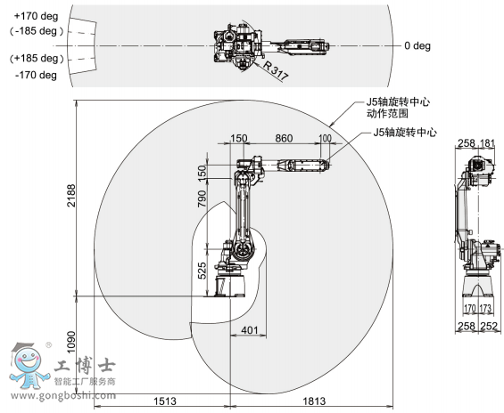 Ϳ�z�C����