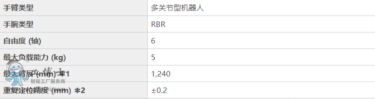 Ϳ�z�C����