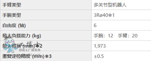 Ϳ�z�C����