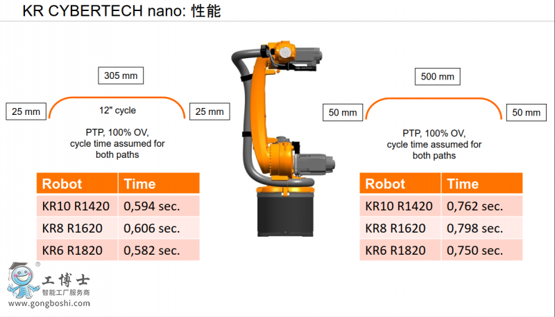 �쿨�C����