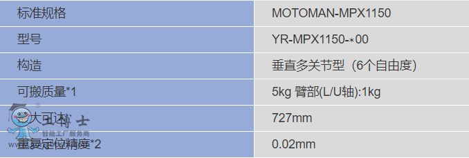 ���ۙC����