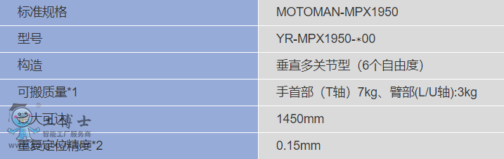 ���ۙC(j��)����