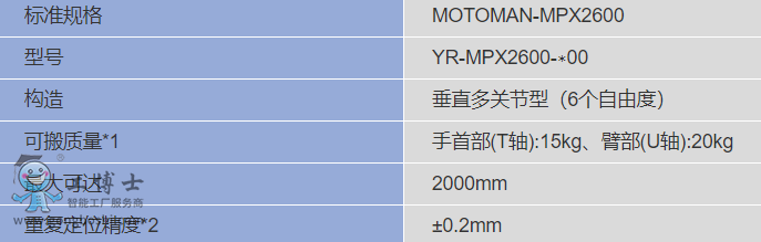 ���ۙC����