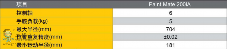 ���ۙC(j��)����