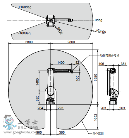 ���ۙC����