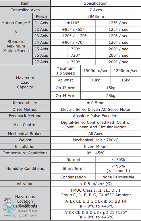 ���ۙC����