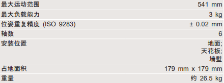 ���ۙC����