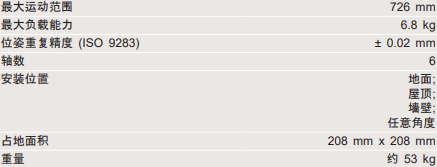 ���ۙC����