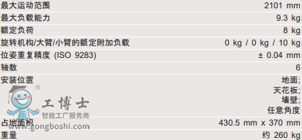 ���ۙC(j��)����