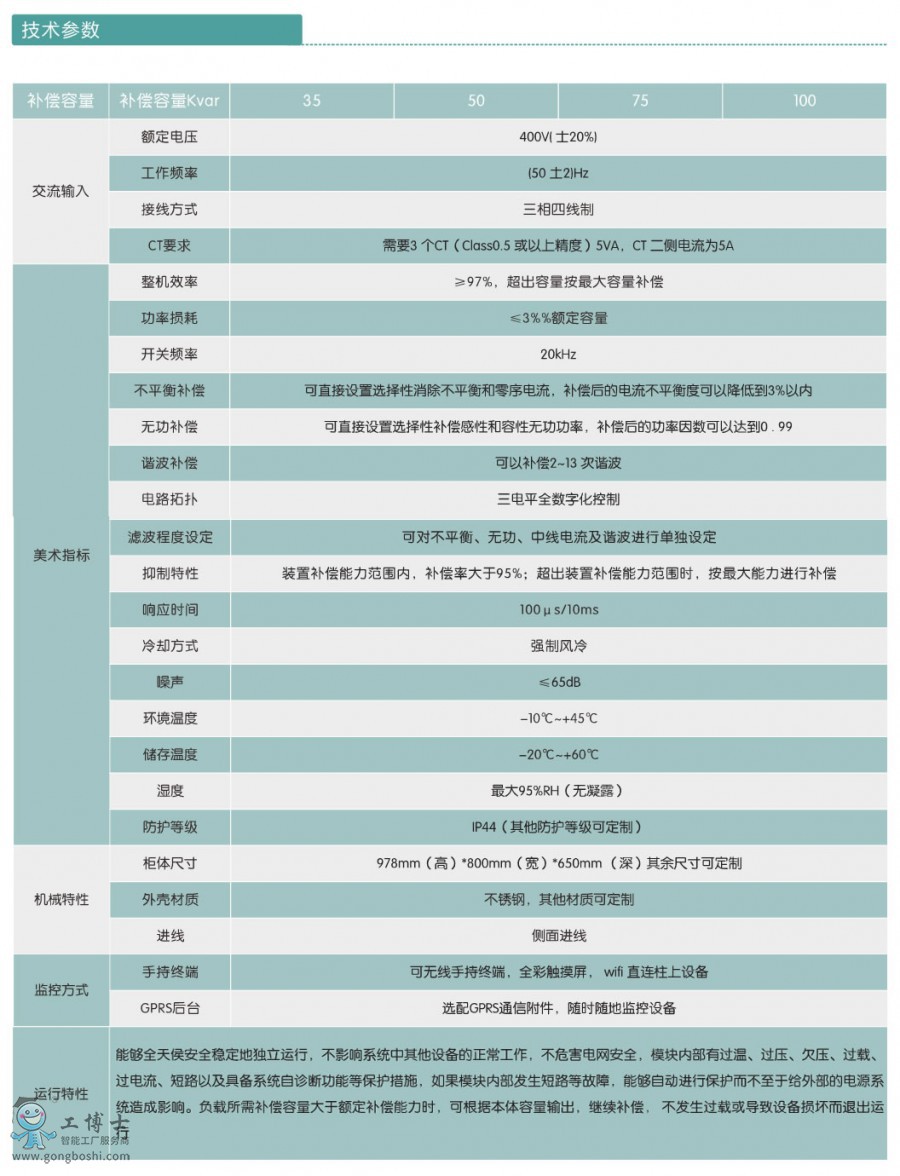 三相電流.。。。。jpg