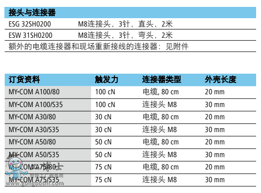 �a(ch��n)ƷԔ��1