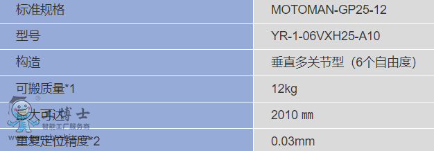 �����C����