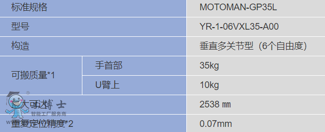 �����C����