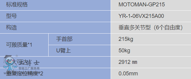 �����C����