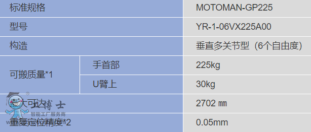 �����C����