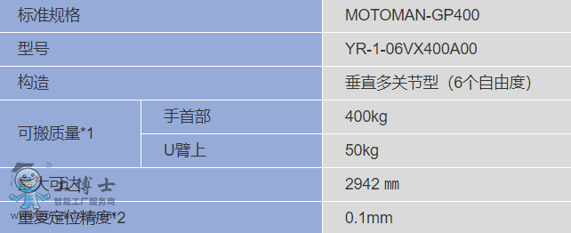 �����C����