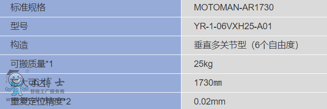 �����C(j��)����