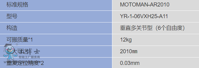 �����C����