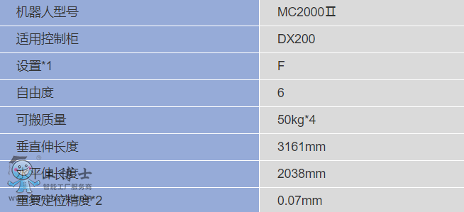 �����C����